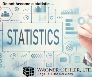 Do Not Become a Statistic – Wagner Oehler, Ltd